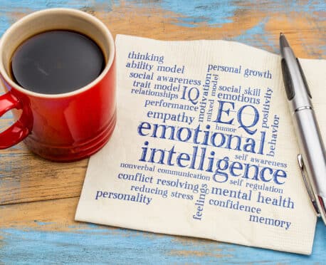 desk with cup of coffee and emotional intelligence word cloud