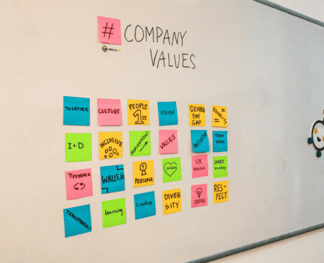 Whiteboard covered with colorful sticky notes displaying company values such as culture, teamwork, inclusion, diversity, transparency, creativity, and respect, arranged in a grid under a ‘Company Values’ heading.